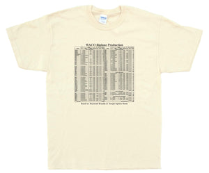 WACO Production List on a Natural Tee Shirt