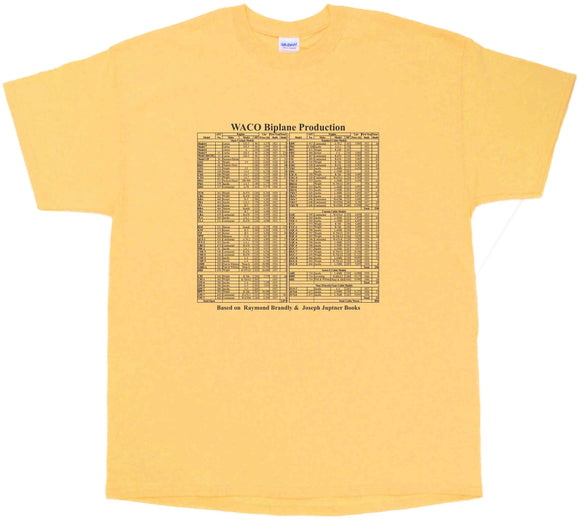 WACO Production List on a Yellow Haze Tee Shirt